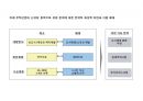 주택임대관리 실무 8페이지