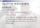 리더십의 성공과 실패 사례 분석 2페이지