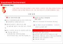 베트남 프랜차이즈 시장 9페이지