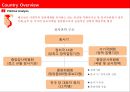 베트남 프랜차이즈 시장 14페이지