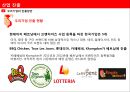 베트남 프랜차이즈 시장 36페이지