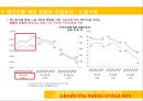 베이비붐 세대와 한국경제 15페이지