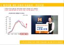 베이비붐 세대와 한국경제 19페이지