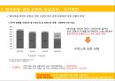베이비붐 세대와 한국경제 23페이지
