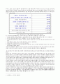 성과주의에서의 서번트리더십 2페이지