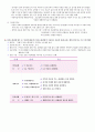 DSM-5를 바탕으로 한 의사소통장애 5페이지