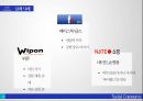 Social Commerce IT 경영전략을 활용한 소셜 커머스의 성공요인 20페이지