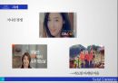 Social Commerce IT 경영전략을 활용한 소셜 커머스의 성공요인 23페이지
