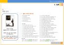 셀프리더쉽 Self Leadership 29페이지