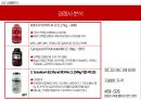앵그리바디 헬스.단백질 보충제 마케팅전략 10페이지
