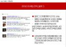 앵그리바디 헬스.단백질 보충제 마케팅전략 25페이지