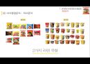 오뚜기라면 마케팅전략(신제품.가상 헛깨 콩나물라면) 22페이지