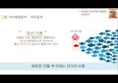 오뚜기라면 마케팅전략(신제품.가상 헛깨 콩나물라면) 24페이지