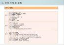 중국의 정치 구조와 행정 시스템 3페이지