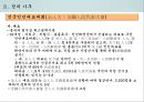 중국의 정치 구조와 행정 시스템 14페이지