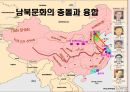 중국의 정치 구조와 행정 시스템 26페이지