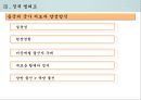 중국의 정치 구조와 행정 시스템 27페이지