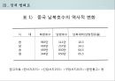 중국의 정치 구조와 행정 시스템 28페이지