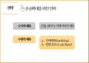 제주항공 기업분석 15페이지