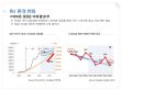 사물인터넷(IoE) 기반 비즈니스의 성공 조건 6페이지