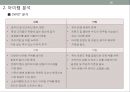 수제 아이템 전시 및 판매 공간 임대 사업계획서 16페이지
