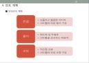 수제 아이템 전시 및 판매 공간 임대 사업계획서 18페이지