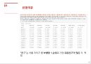 디져트 전문점 사업계획서 20페이지