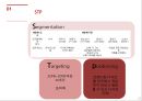 디져트 전문점 사업계획서 23페이지