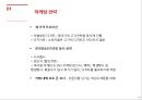디져트 전문점 사업계획서 24페이지