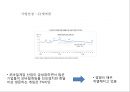 CJ넷마블 모바일 게임사업 사우디아라비아 진출 전략 4페이지