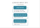 CJ넷마블 모바일 게임사업 사우디아라비아 진출 전략 41페이지