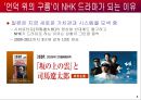 일본기업의 경영전략 4페이지