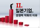 일본기업의 경영전략 11페이지