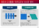 일본기업의 경영전략 15페이지