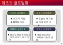 일본기업의 경영전략 16페이지