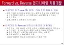 일본기업의 경영전략 20페이지