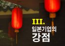 일본기업의 경영전략 23페이지