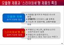 일본기업의 경영전략 25페이지