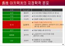 일본기업의 경영전략 26페이지