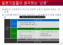 일본기업의 경영전략 27페이지