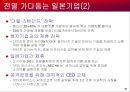 일본기업의 경영전략 41페이지