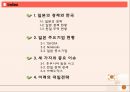 일본 경제현황과 한국의 대일전략 2페이지