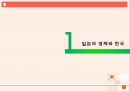 일본 경제현황과 한국의 대일전략 3페이지