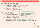 일본 경제현황과 한국의 대일전략 17페이지