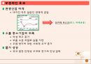 일본 경제현황과 한국의 대일전략 22페이지