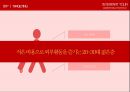 인터파크 투어 마케팅전략 16페이지