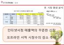 인터파크도서 -마케팅 전략 분석 및 시사점 9페이지