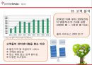 인터파크도서 -마케팅 전략 분석 및 시사점 11페이지