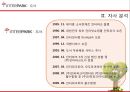 인터파크도서 -마케팅 전략 분석 및 시사점 12페이지