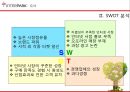 인터파크도서 -마케팅 전략 분석 및 시사점 14페이지
